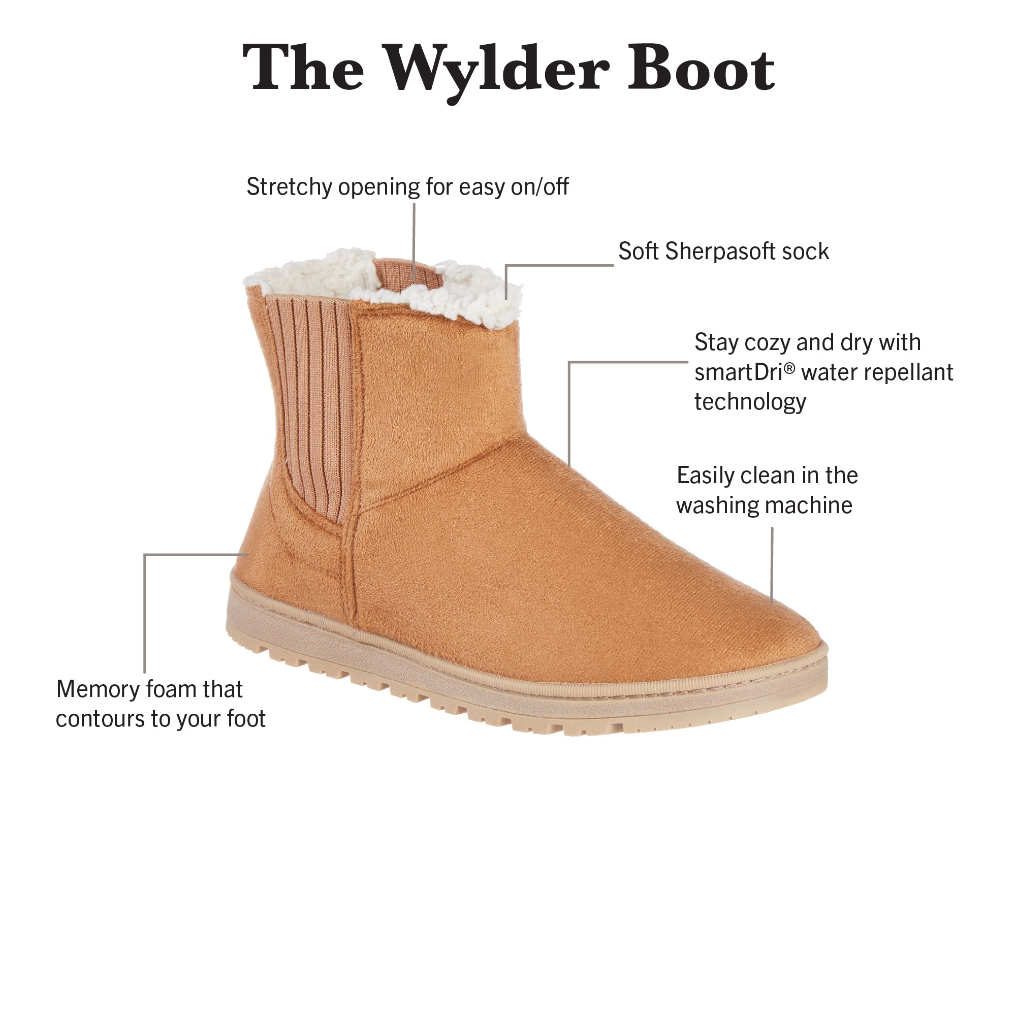 8201 Recycled Microsuede Wylder Boot