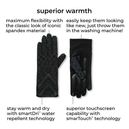 Women’s Heritage Chevron Spandex Gloves in Chili close up on chevron detail 