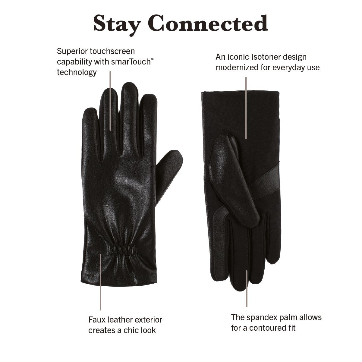 30569 A pair of black faux stretch leather gloves with smartTouch technology. 